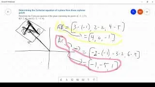 Find Cartesian equation of plane given three points