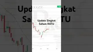 Update Singkat Saham RATU: Target & Entry Hingga 14 Mei 2025!