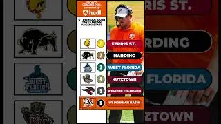UT Permian Basin Rises to No. 6 in AFCA D2 Coaches Poll - Presented by @Hudl