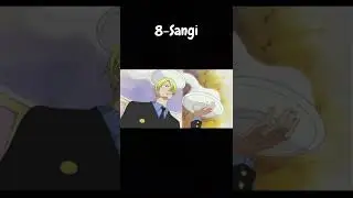 Top 7 Most Strongest East blue Saga Characters In One Piece