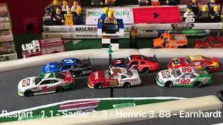 MDXS Race 2: Rockingham