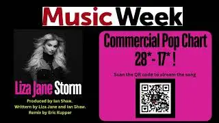 LIZA JANE-STORM 17* MUSIC WEEK UK (EricKupper Single Remix) #DanceMusic #NewReleases