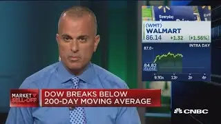 Walmart, PG & E Corporation, Micron & Delta