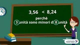 Confronto tra numeri decimali
