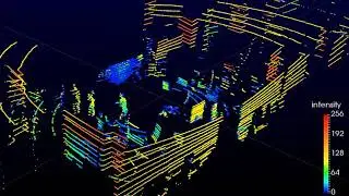 3D LiDAR indoor