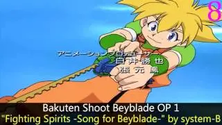 My Top Anime Openings of Winter 2001