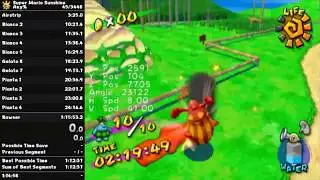Piantas in Need - 2:19.49 (WR)