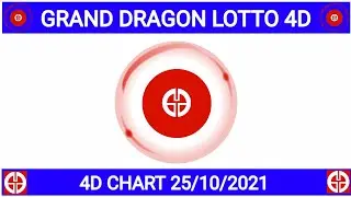 GRAND DRAGON LOTTO 4D CHART 25/10/2021
