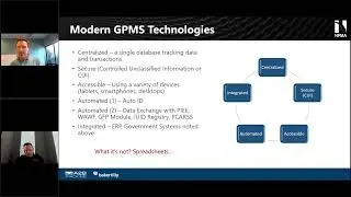 Modern Government Property Management Technology
