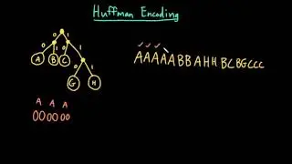 Расширенные структуры данных: кодирование Хаффмана
