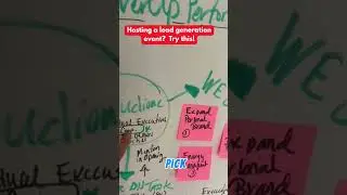 🎯 Hosting a lead generation event? Try this!