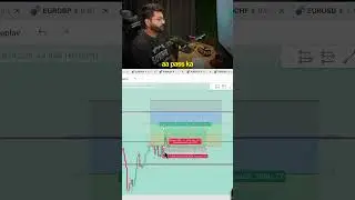 Jaha se bolta hu, waha se market rocket 🚀 #trading