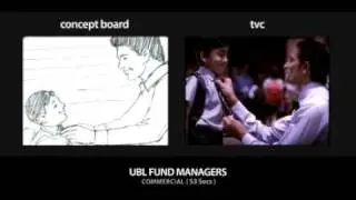 UBL Fund Managers | Making