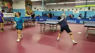Lin Yuan (1690, penhold) vs Anaya (1648) at ICC Advanced League on 2021-6-19