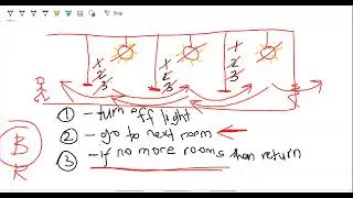 Finding Exponent using Recursion C++