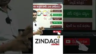 ప్రతి ఇంటికి ఉచిత నీరు  || Ap Cm Chandrababu Naidu Guarantees