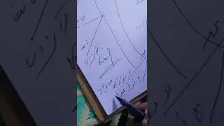 اهم عوامل + مطاليب قاعدة لو شاتليه.. + اهم الافكار + شرح العامل المساعد