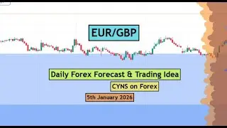 EURGBP Analysis Today | Daily Forex Forecast for 5th January 2026 by CYNS on Forex