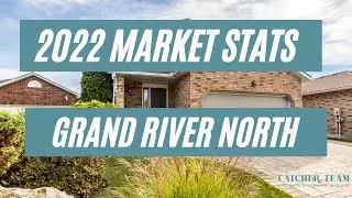 Grand River North  - 2022 Real Estate Market Recap