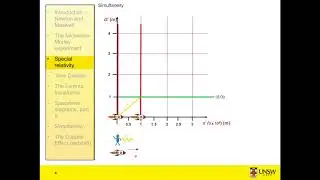 Special Relativity 4a - Simultaneity