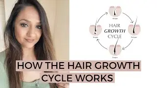 How does the Hair Growth Cycle work | #Shorts