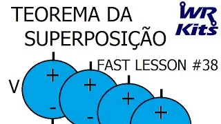 TEOREMA DA SUPERPOSIÇÃO | Fast Lesson #38
