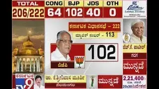 Karnataka Election 2018 Results Live: BJP Leads & Reaches Century