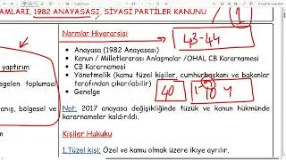 SON / Hukukun Temel Kavramları - 1982 Anayasası - Siyasi Partiler Kanunu