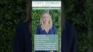 Weekly Market Update #316, September 8th, 2025 The Port Streets of Newport Beach 🏡🌊