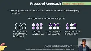 SSRR 2020 Presentation: Impact of Heterogeneity in Multi Robot Systems on Collective Behaviors