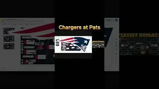 Chargers vs Patriots 🔥 Wild Card Playoff Pick #shorts
