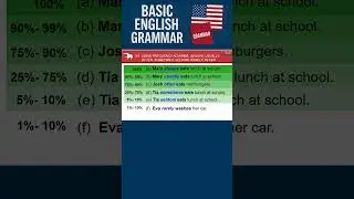 Using frequency adverbs: always, usually, often, Part 1 || Best Level English ||