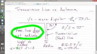 Transmission Line vs Antenna