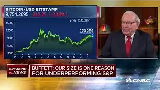 Bitcoin Bull Run of 2024   Boomer Bitcoin meme compilation