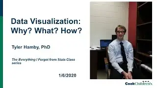 Data Visualization: Why? What? How? | Cook Children&rsquo;s Research