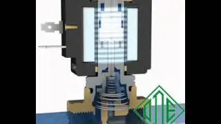 2 Way Direct Acting Normally Open Solenoid Valve