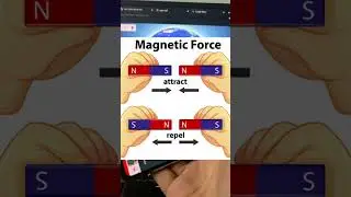 compass elam a thapu? wrong direction #science #compass #magnet #tamil