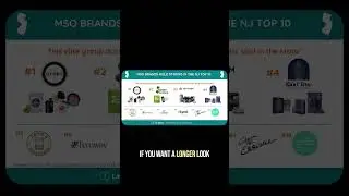 New Jersey Top 10 cannabis brands