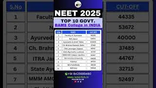 Top 10 Govt. BAMS College in India 2025 | Neet 2025 #neet2025 #bams
