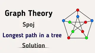 Longest path in a tree | Spoj Solution | DFS | Diameter of a tree | Graph Theory series | Bangla |