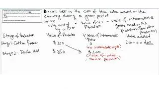 Calculating GDP using Value-Added Approach | Practice Question