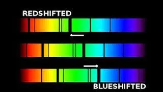 astrophysics part 4: spectral lines and hubble