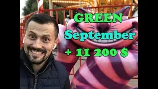 Трейдер испытание на Interactive Brokers. + 11 200 $ за месяц.