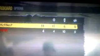 RHyTHMsz Vs VzN3pTuN3zV IAI