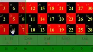 Session 12 at Penny Roulette- Still Winning!