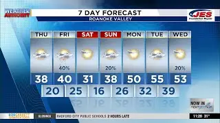Southwest, Central Virginia Weather | 11 p.m. - Feb. 4, 2026