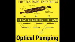 LASER OPTICAL PUMPING; MOSLEY LAW;  LASER COHERENCE; AMMONIA LASER; STARK EFFECT FOR GATE - 1;