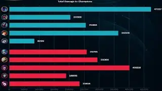 Nocturne JG