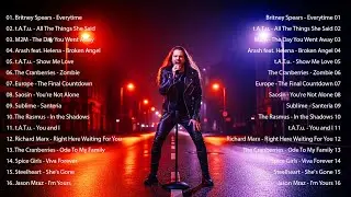 🔥 Best Heavy Metal Cover Songs 2026 | Classic Metal Covers of All Time - Top Playlist