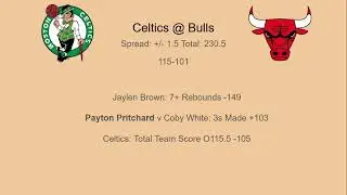 Best NBA Picks Today 1/24 | Player Props + Moneylines